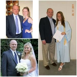 Meet your Posher, Lee